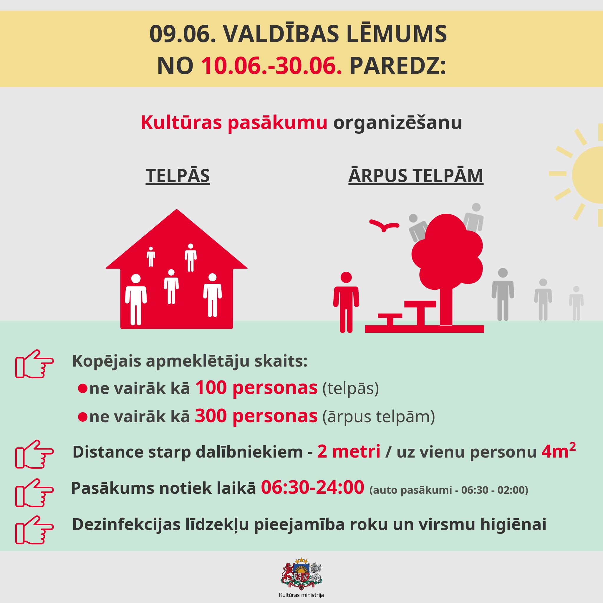 KM karantina